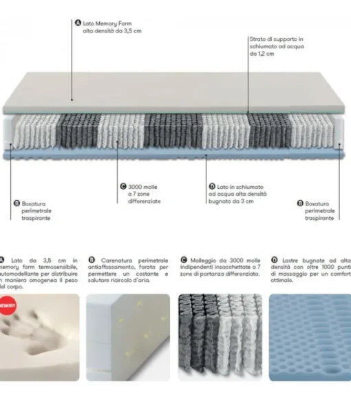 Hot ALBIFLEX BERLINO ELITE |