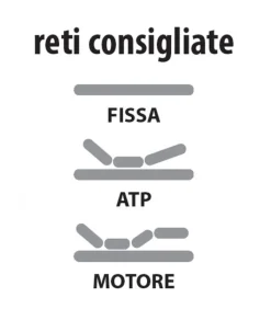 Sale ARREDINITALY MATERASSI BIO