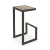Clearance CONTEMPORARY STYLE BLOCKS H70