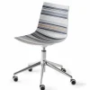 Outlet GABER COLORFIVE 5R |