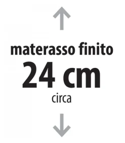 Best ARREDINITALY MATERASSI CONFORT 800