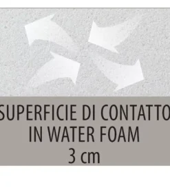 Best ARREDINITALY MATERASSI CONFORT 800