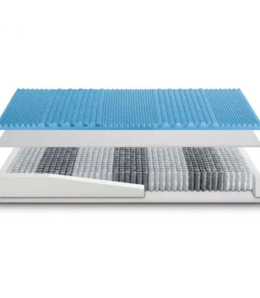 Fashion ARREDINITALY MATERASSI CONFORT 1500 MEMORY