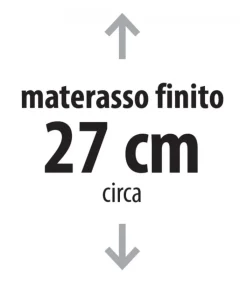 Fashion ARREDINITALY MATERASSI CONFORT 1500 MEMORY