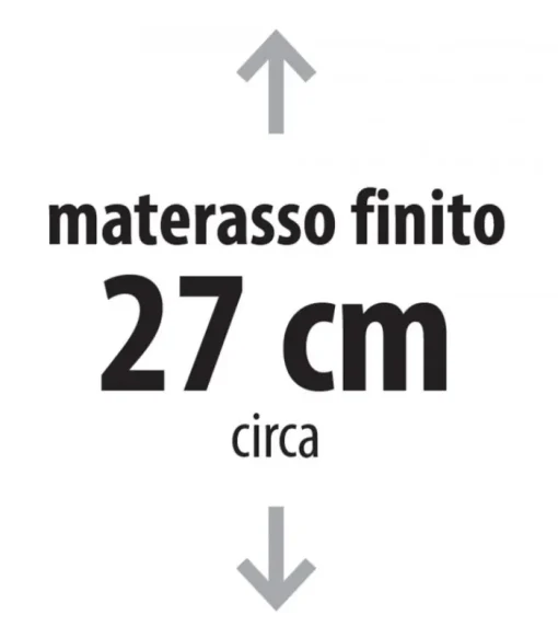 Fashion ARREDINITALY MATERASSI CONFORT 1500 MEMORY