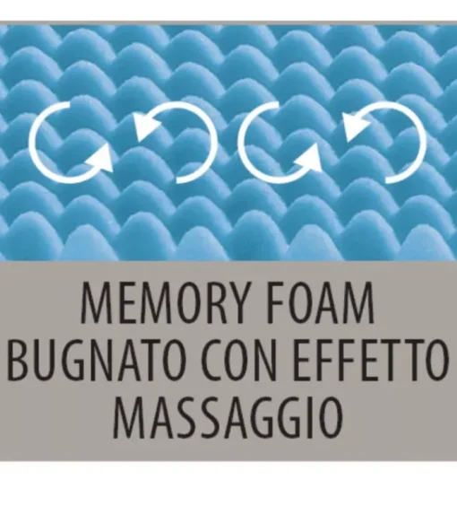 Fashion ARREDINITALY MATERASSI CONFORT 1500 MEMORY