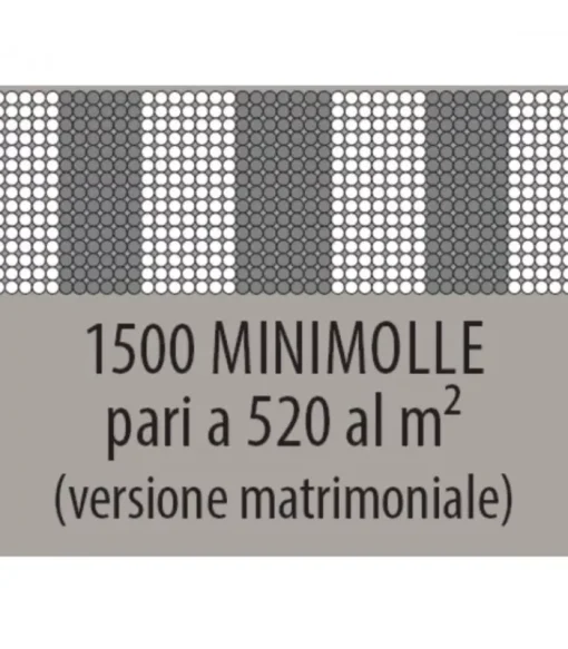 Fashion ARREDINITALY MATERASSI CONFORT 1500 MEMORY