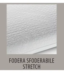 Sale ARREDINITALY MATERASSI CUSCINI LETTO IN LATTICE