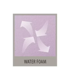 Sale ARREDINITALY MATERASSI CUSCINI LETTO IN WATHER FOAM