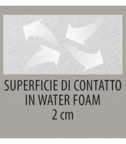 Hot ARREDINITALY MATERASSI ENTRY