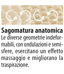 Discount ARREDINITALY MATERASSI EQUILIBRA