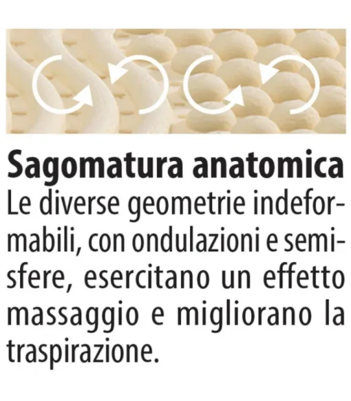 Discount ARREDINITALY MATERASSI EQUILIBRA