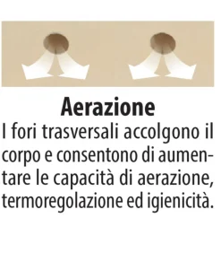 Discount ARREDINITALY MATERASSI EQUILIBRA