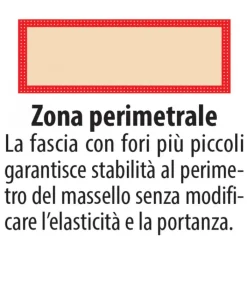 Discount ARREDINITALY MATERASSI EQUILIBRA