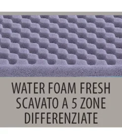 Outlet ARREDINITALY MATERASSI EXCLUSIVE