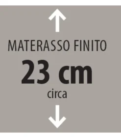 Fashion ARREDINITALY MATERASSI FIRST