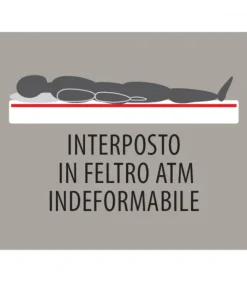 Fashion ARREDINITALY MATERASSI FIRST