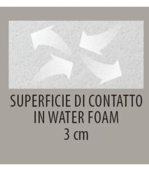 Outlet ARREDINITALY MATERASSI GRAVITY