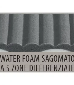 Sale ARREDINITALY MATERASSI LEVEL S5 CLASSIC