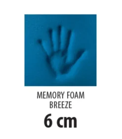 Hot ARREDINITALY MATERASSI PHISICAL SOFT