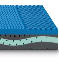 Hot ARREDINITALY MATERASSI PHISICAL SOFT