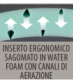 Hot ARREDINITALY MATERASSI PHISICAL SOFT