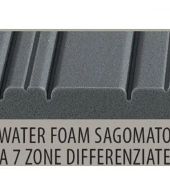 Hot ARREDINITALY MATERASSI PHISICAL SOFT