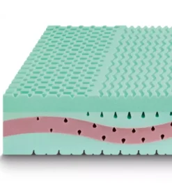 Hot ARREDINITALY MATERASSI PHYSICAL FIRM