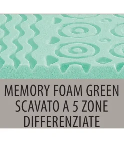 Hot ARREDINITALY MATERASSI PHYSICAL FIRM