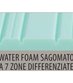 Hot ARREDINITALY MATERASSI PHYSICAL FIRM