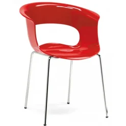 Outlet SCAB DESIGN SET 2 MISS B ANTISHOCK 2690 | SCAB