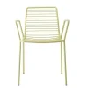 Discount SCAB DESIGN SET 2 SUMMER 2520 | SCAB
