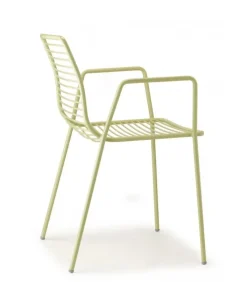 Discount SCAB DESIGN SET 2 SUMMER 2520 | SCAB