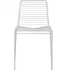 Hot SCAB DESIGN SET 2 SUMMER 2522 | SCAB