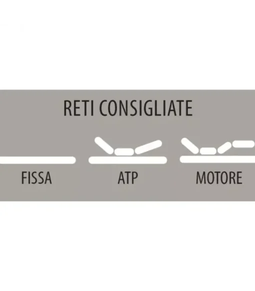 Best ARREDINITALY MATERASSI SHAPED S2