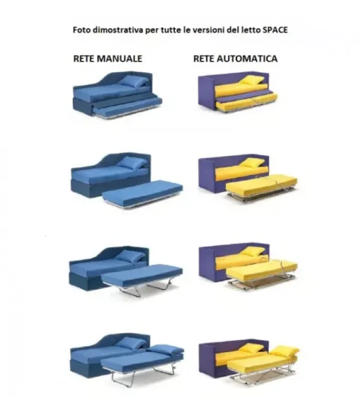 Discount NOCTIS LETTI SPACE DIVANO ALTO con letto estraibile o cassettoni |